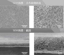 One-side coating equipment and coating method of non-woven lithium-ion battery diaphragm