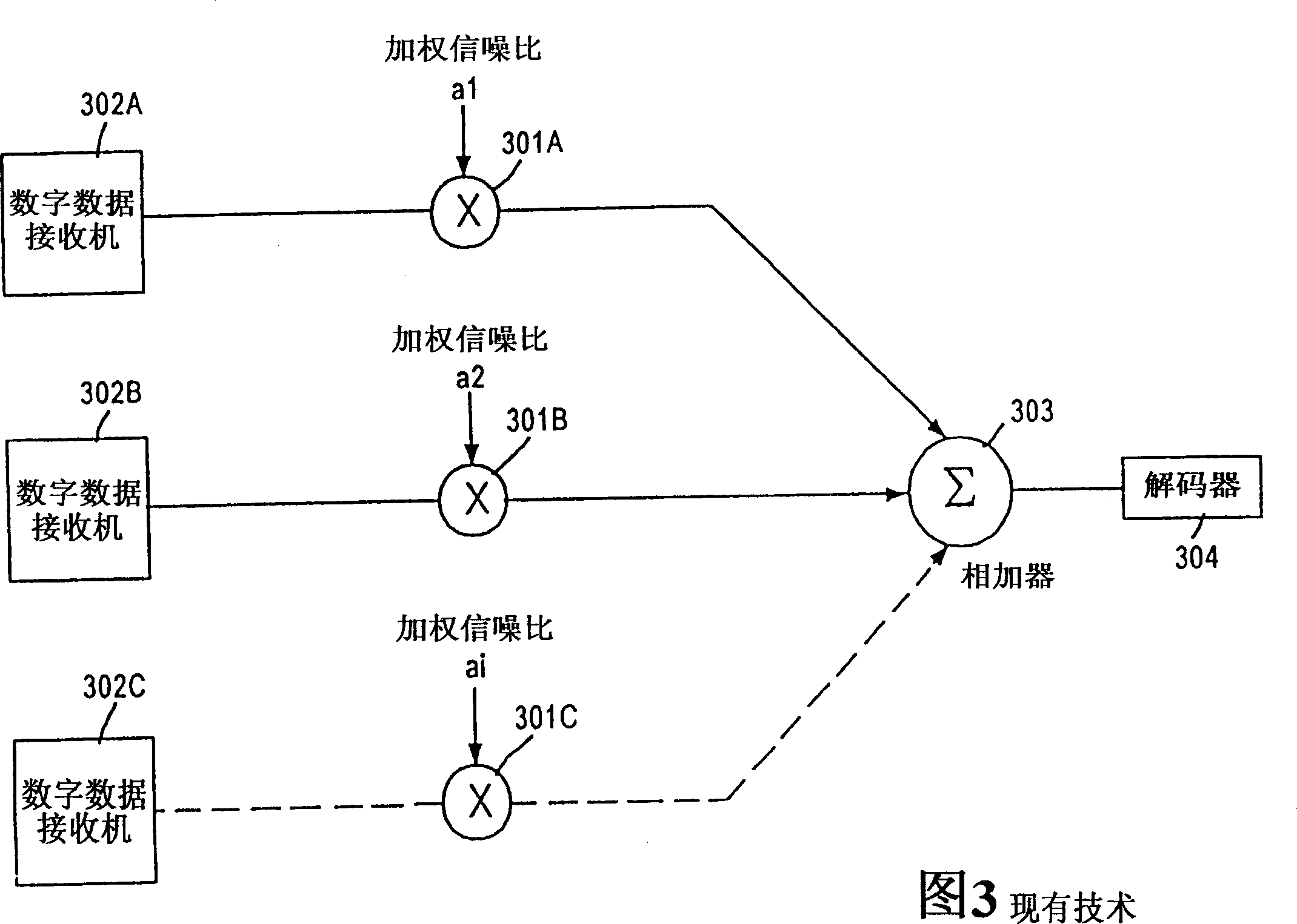 Communications system handoff operation combining turbo coding and soft handoff techniques