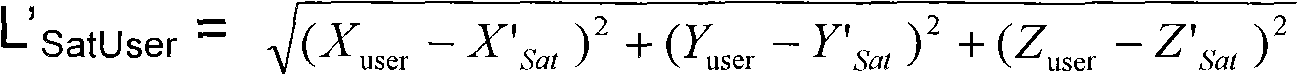 Frame synchronization method of GPS receiver