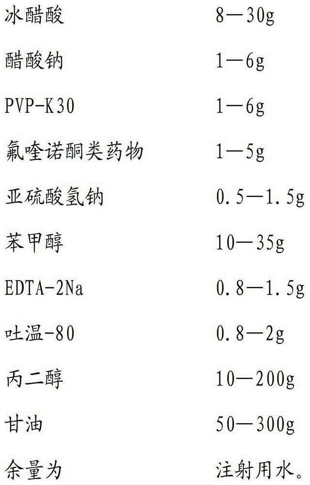 Compound acetic acid solution for veterinary use and preparation process of compound acetic acid solution