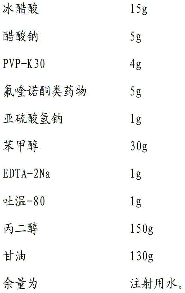 Compound acetic acid solution for veterinary use and preparation process of compound acetic acid solution