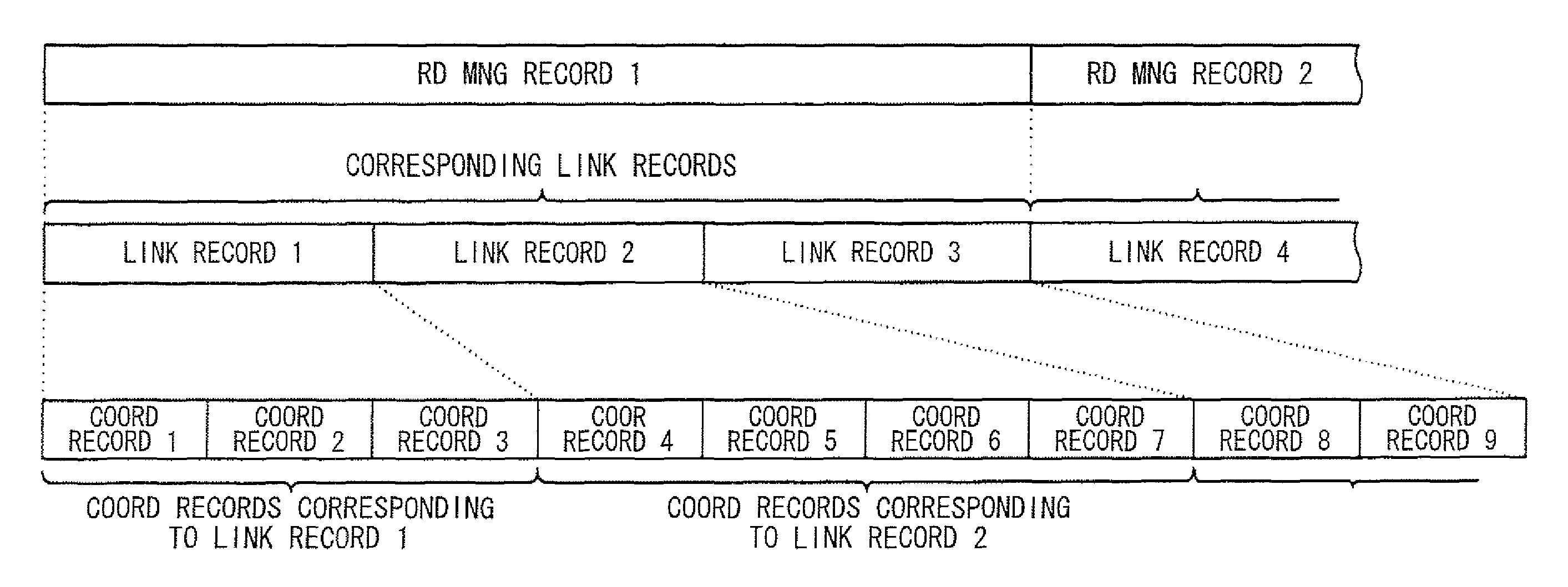 Method for creating map data and map data utilization apparatus