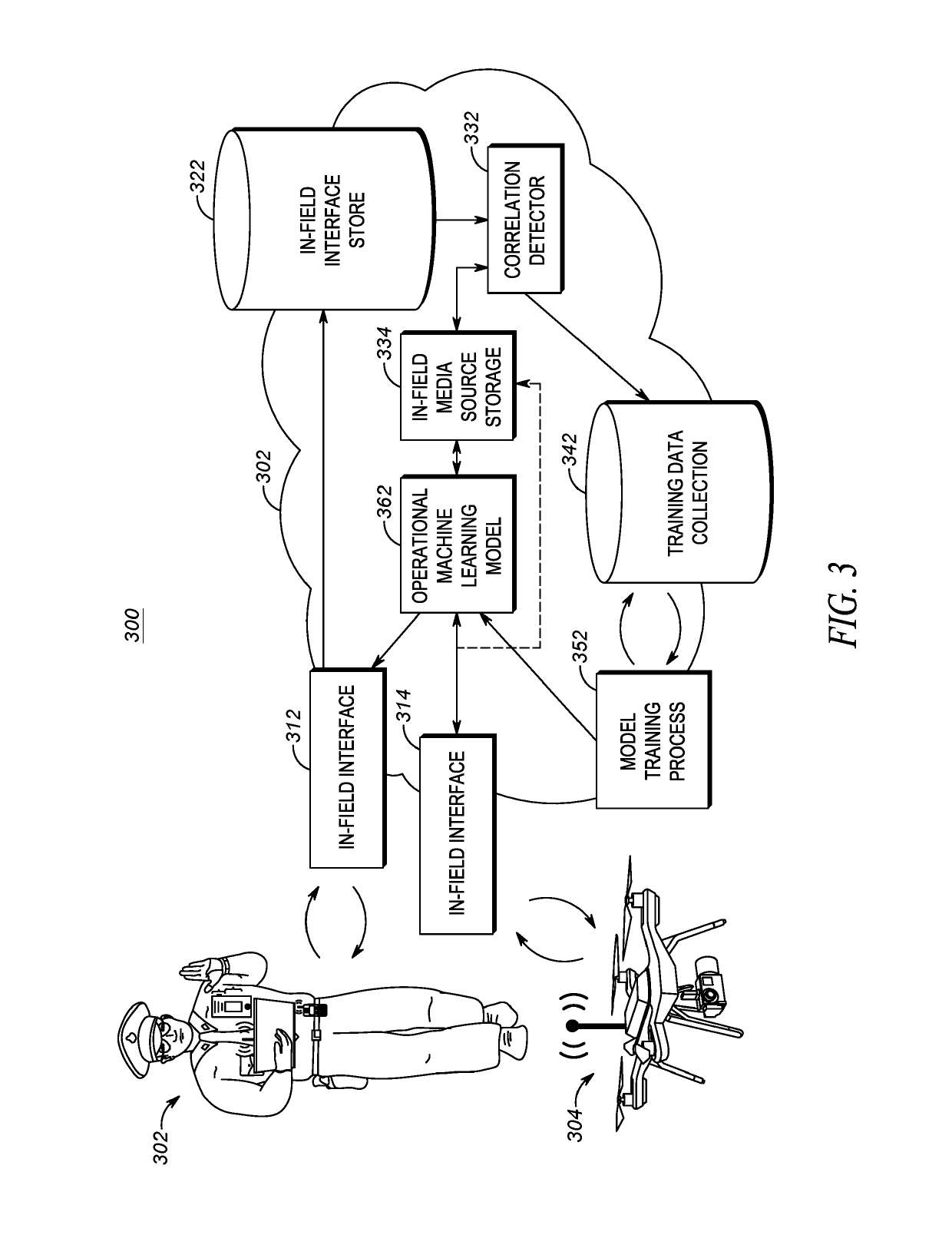 Method, device, and system for adaptive training of machine learning models via detected in-field contextual sensor events and associated located and retrieved digital audio and/or video imaging