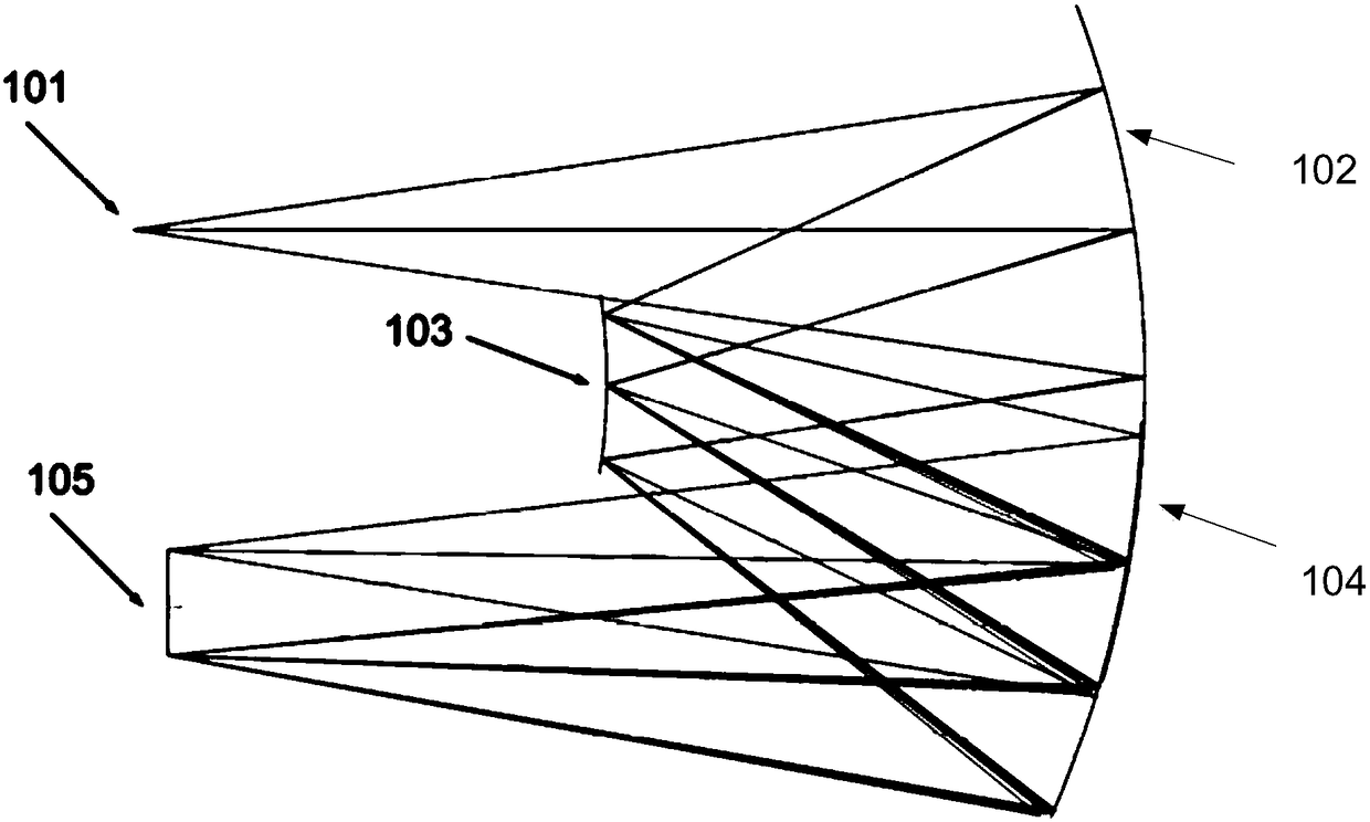 Free curved surface Offner convex surface grating spectrum imaging system