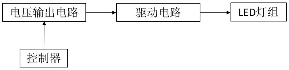 Dynamic running water lamp and automobile lamp