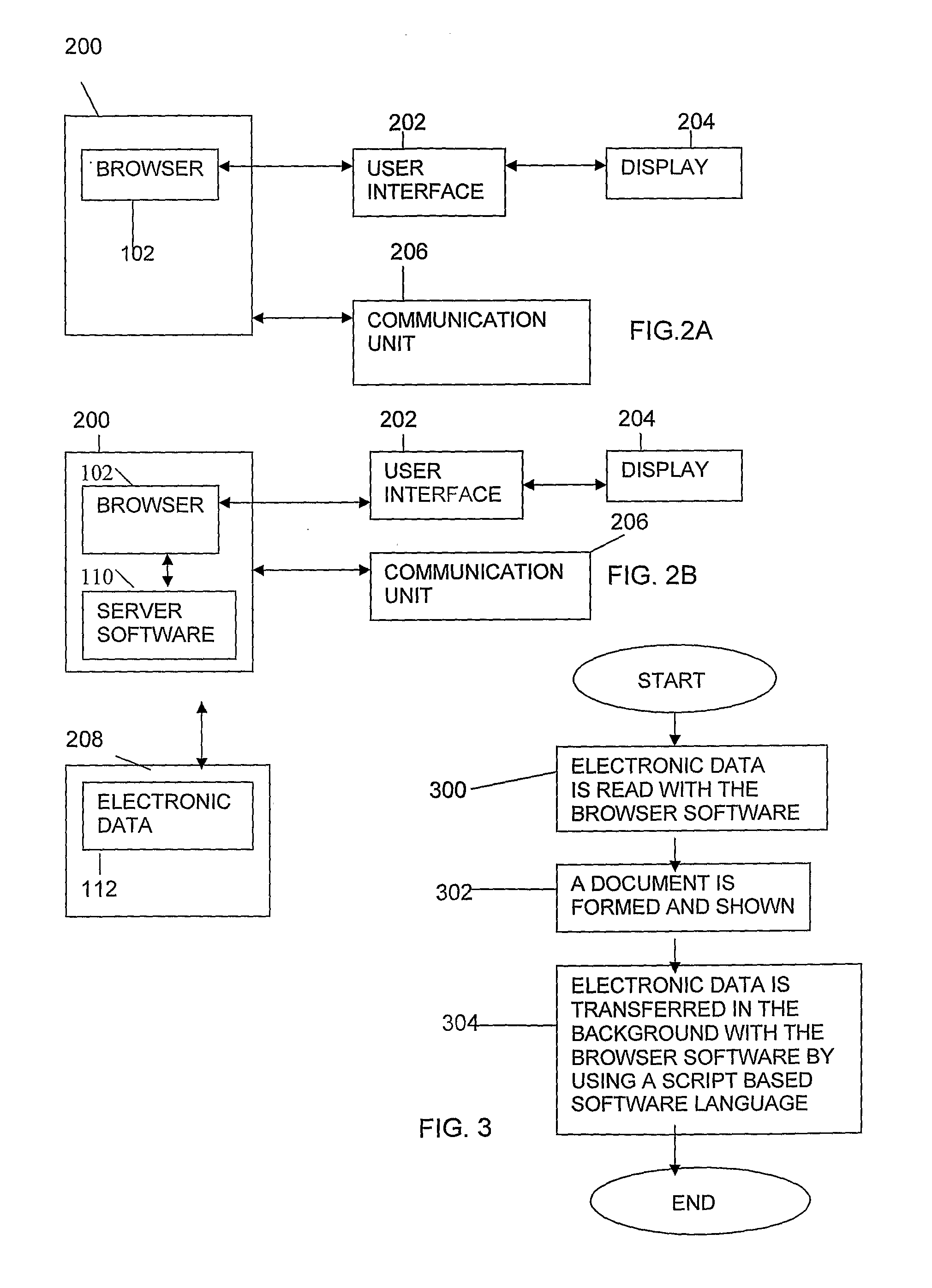 Transfer of information between at least two software