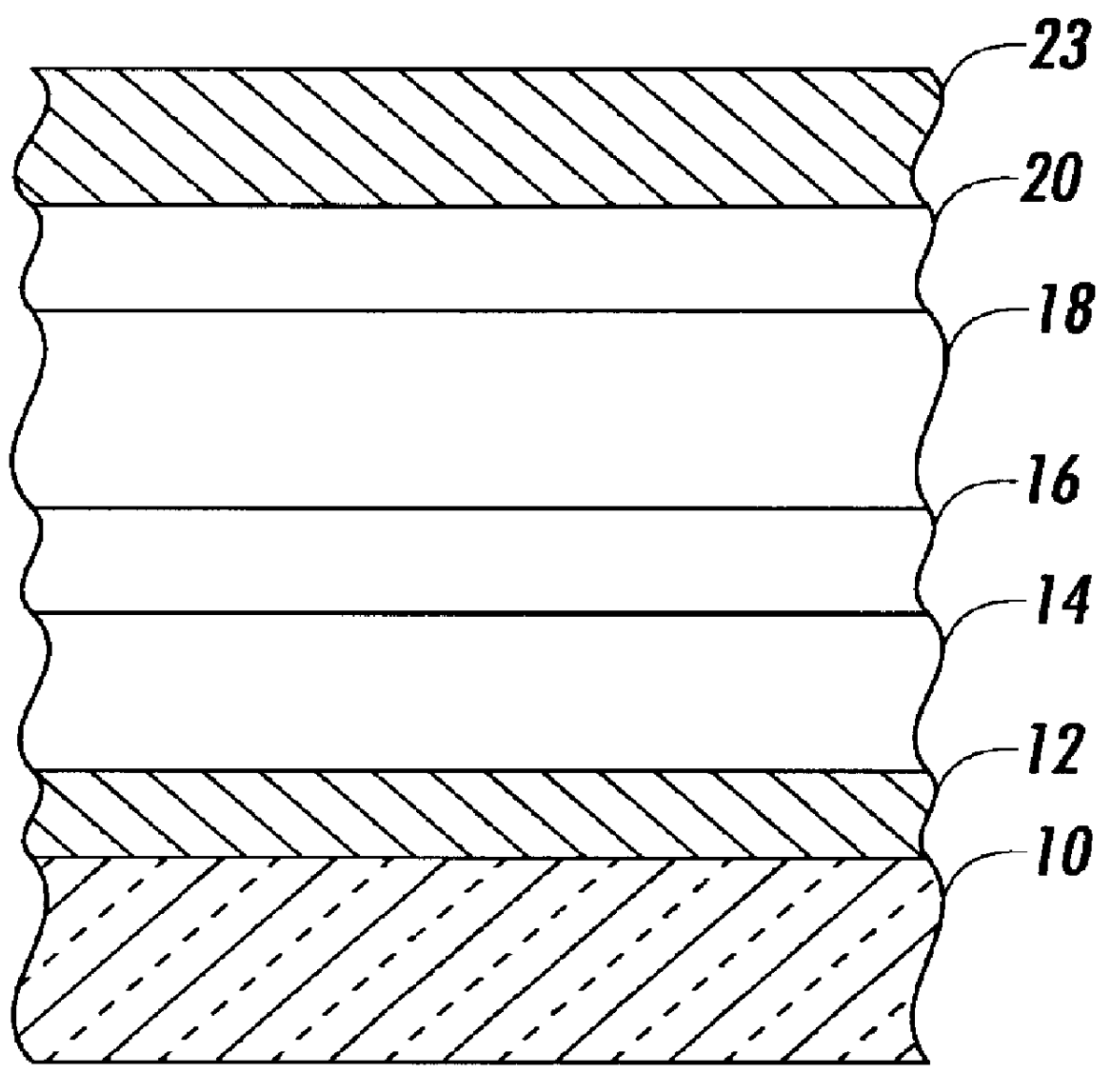 Electroluminescent (EL) devices