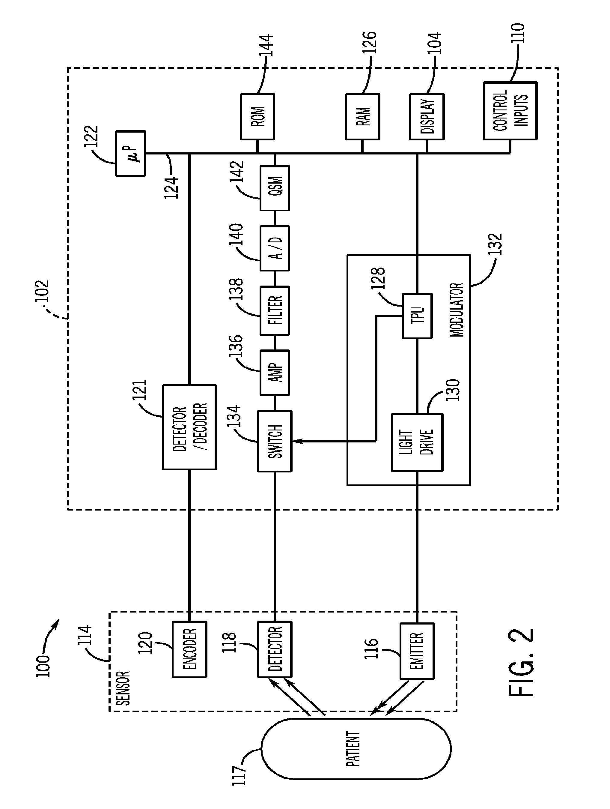 Determination of a physiological parameter