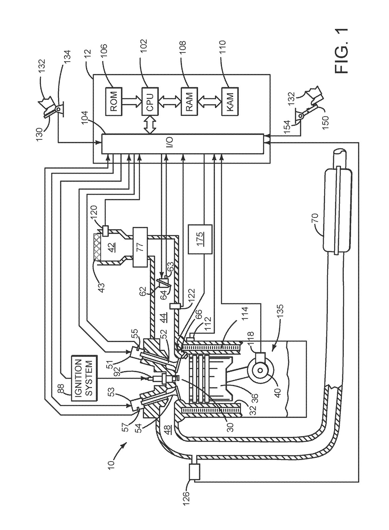 System and method for operating deactivated cylinders