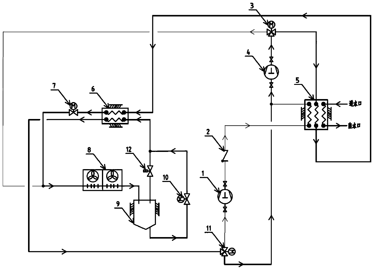 Wide-environment-temperature type CO2 air source heat pump system for high-pressure exhaust heat recovery