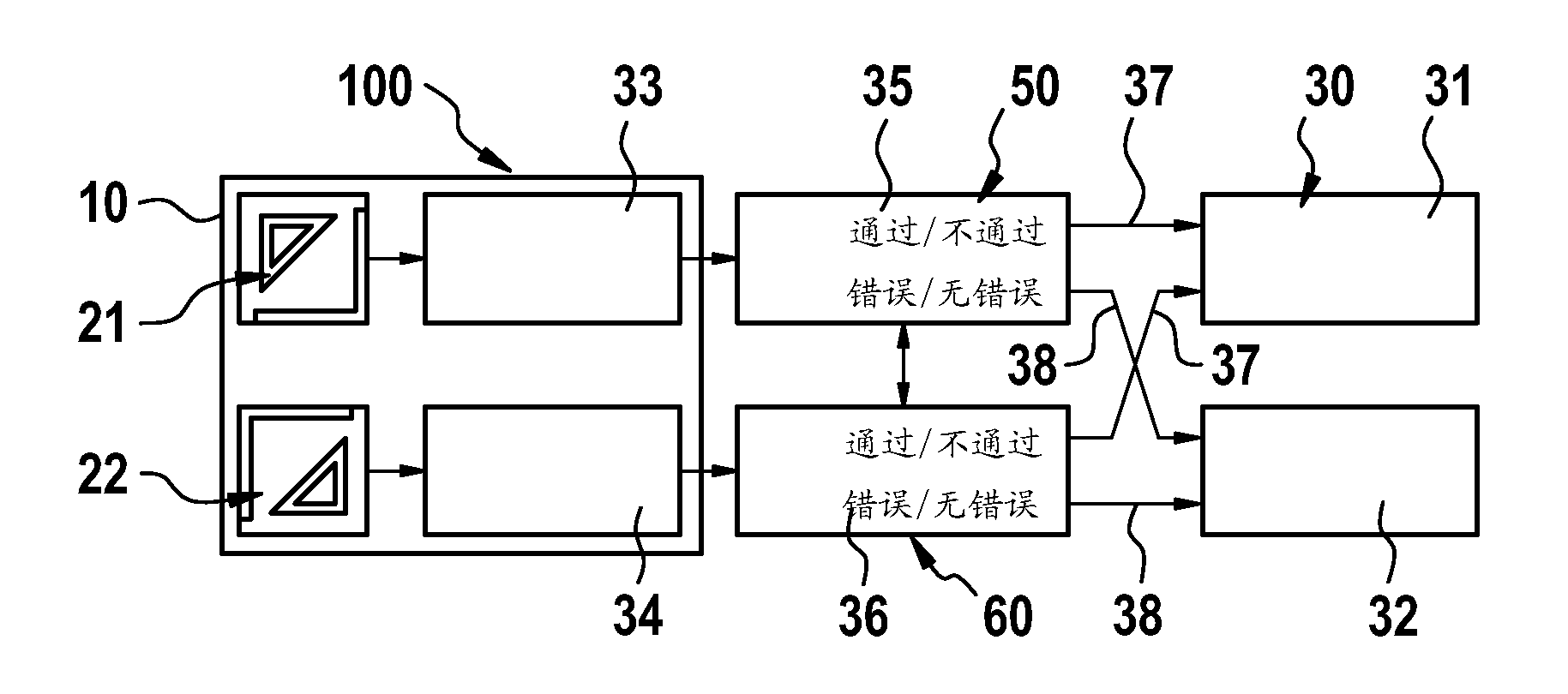 Sensor system for monitoring surroundings on a mechanical component, and method for actuating and evaluating the sensor system