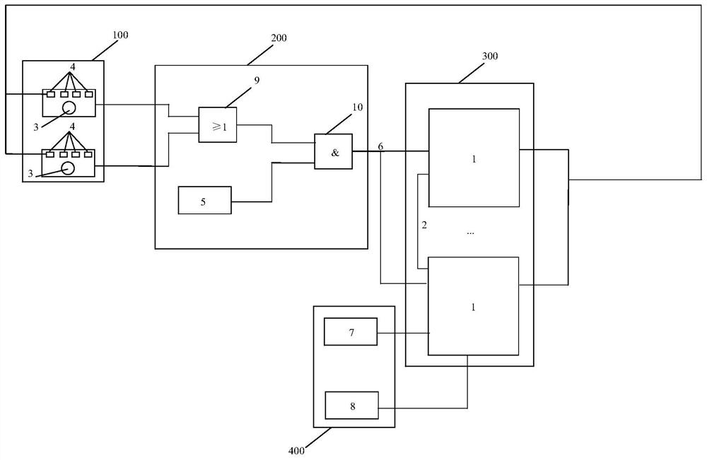 Control right management system and method for backup panel of main control room of nuclear power plant