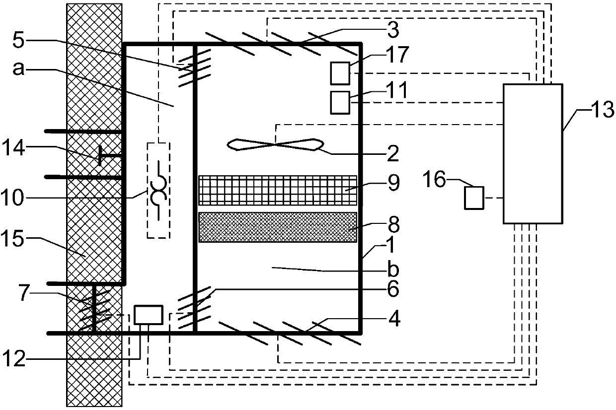 Wall-mounted air purifier and control method thereof