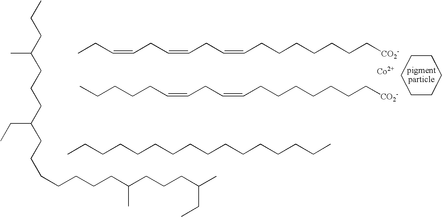 Overcoat compositions, oil-based ink compositions, and processes for ink-jet recording using overcoat and oil-based ink compositions