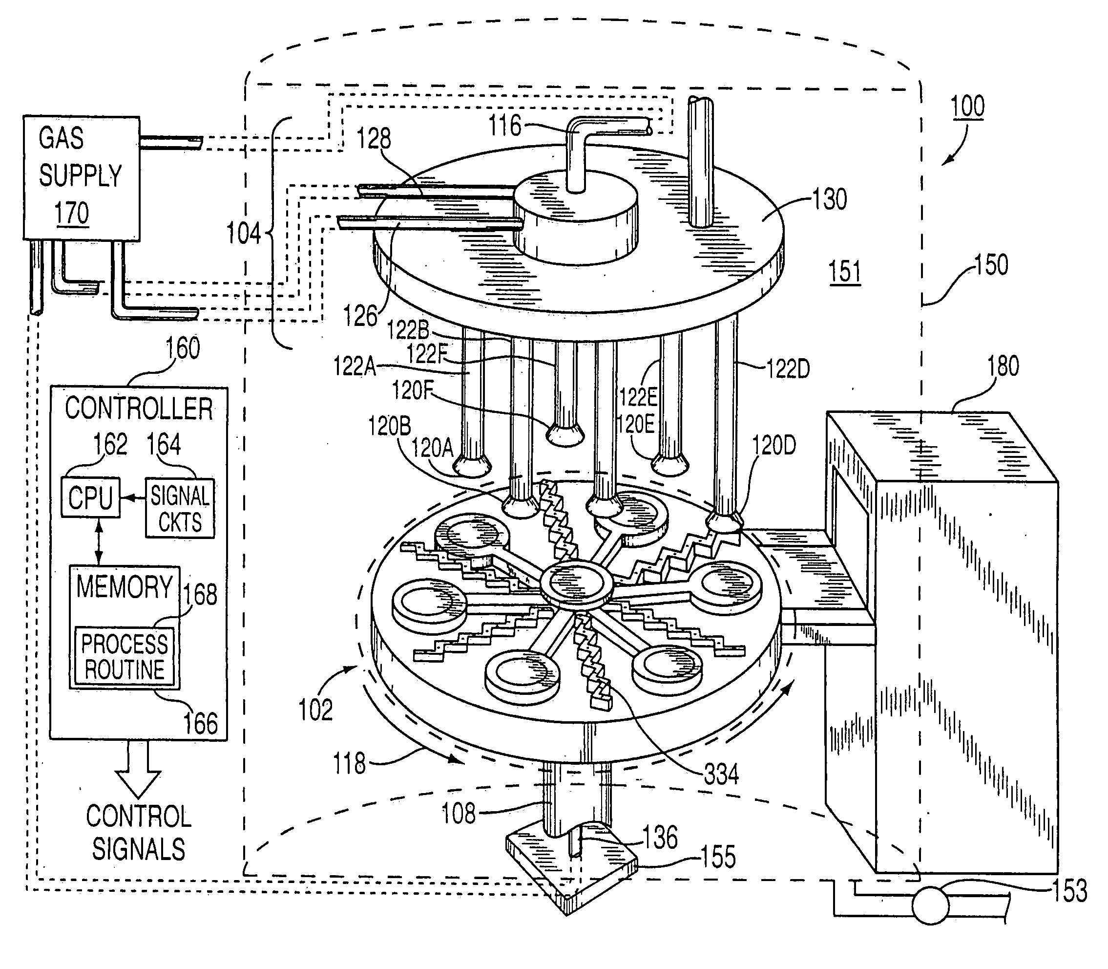 Multi-station deposition apparatus and method