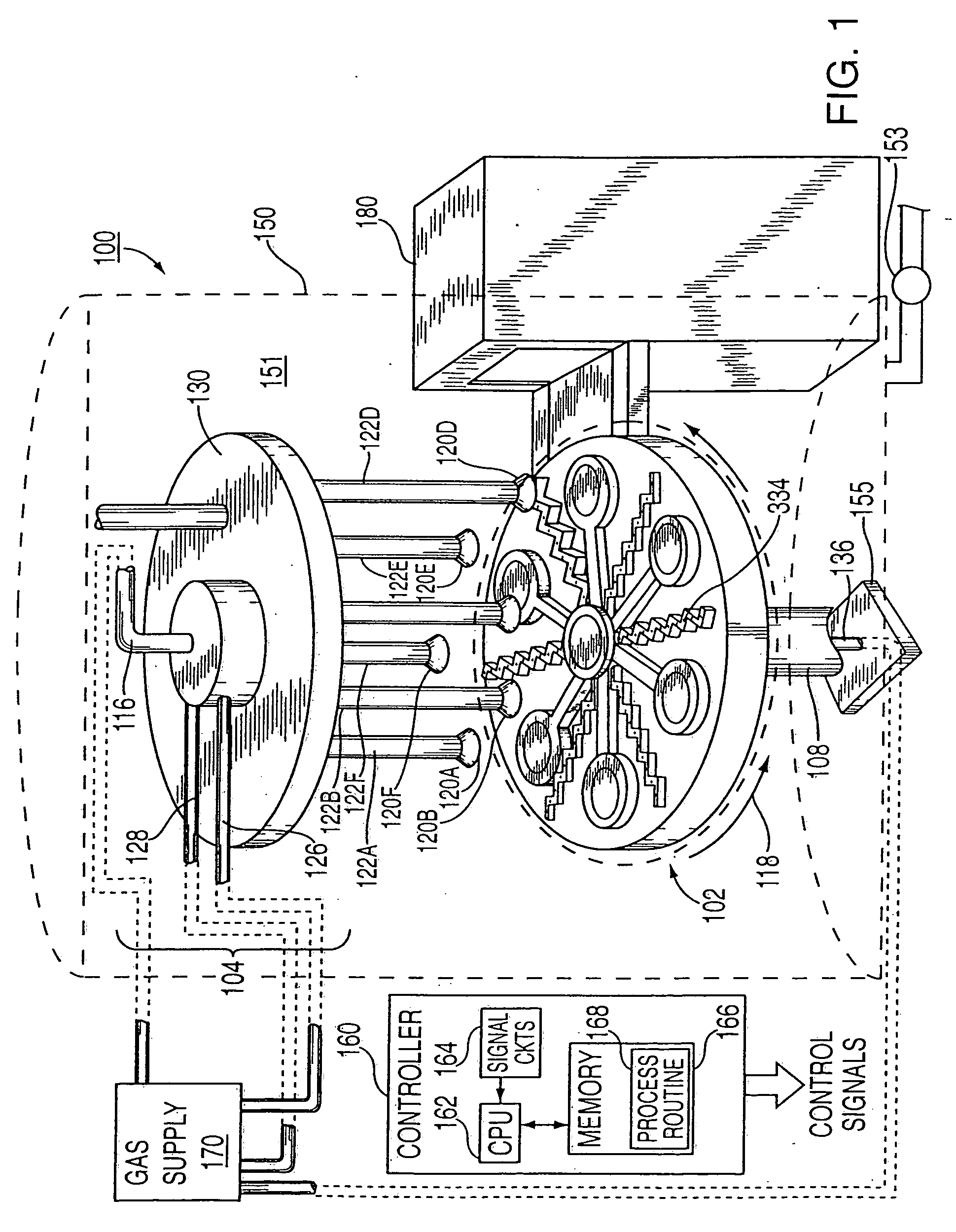 Multi-station deposition apparatus and method