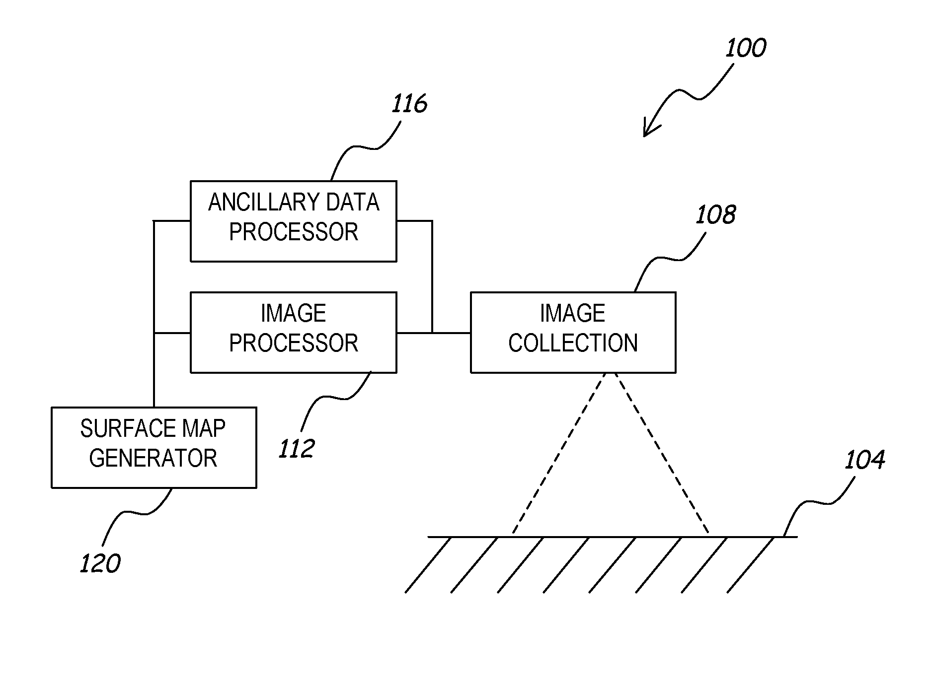 Method and Apparatus for Determination of Water Pervious Surfaces