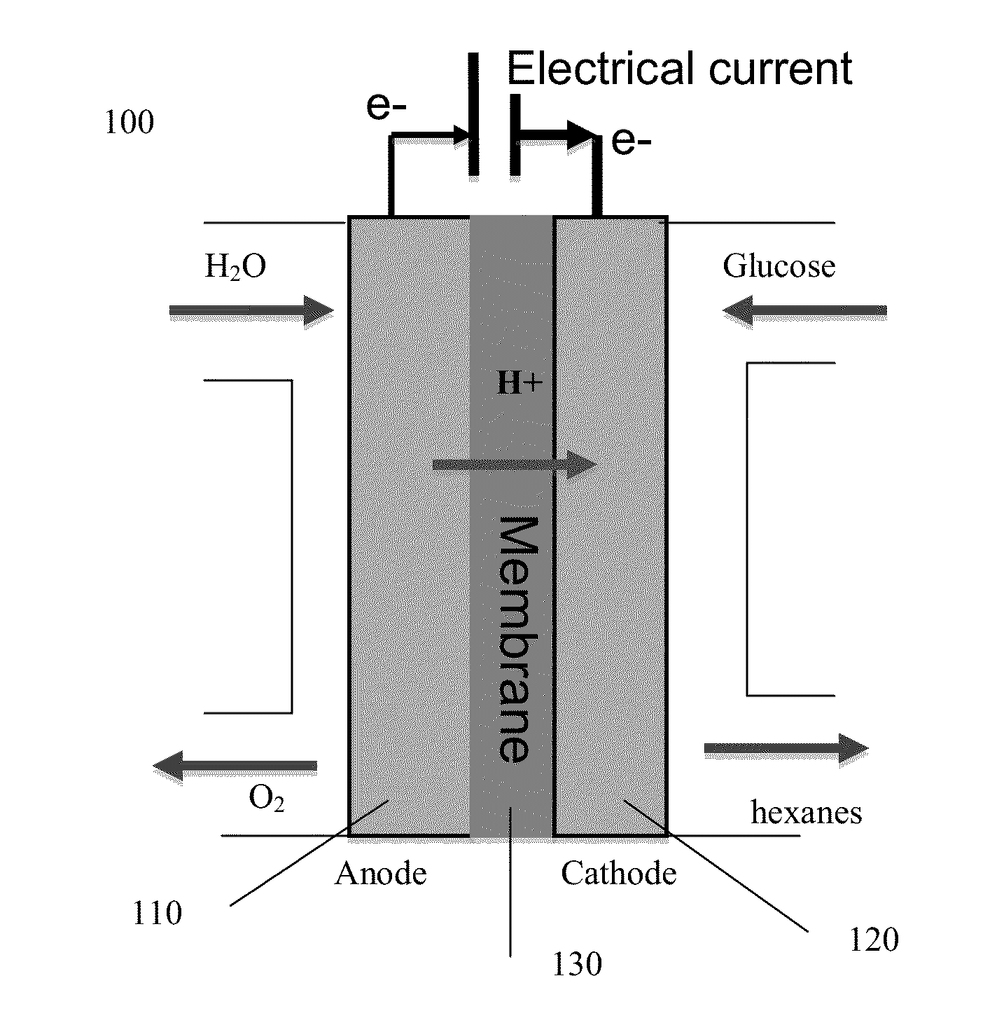 Method of producing hydrocarbons using a fuel cell, and fuel storage system comprising the fuel cell