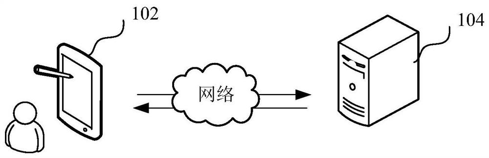 Content processing link adjustment method and device, computer equipment and storage medium