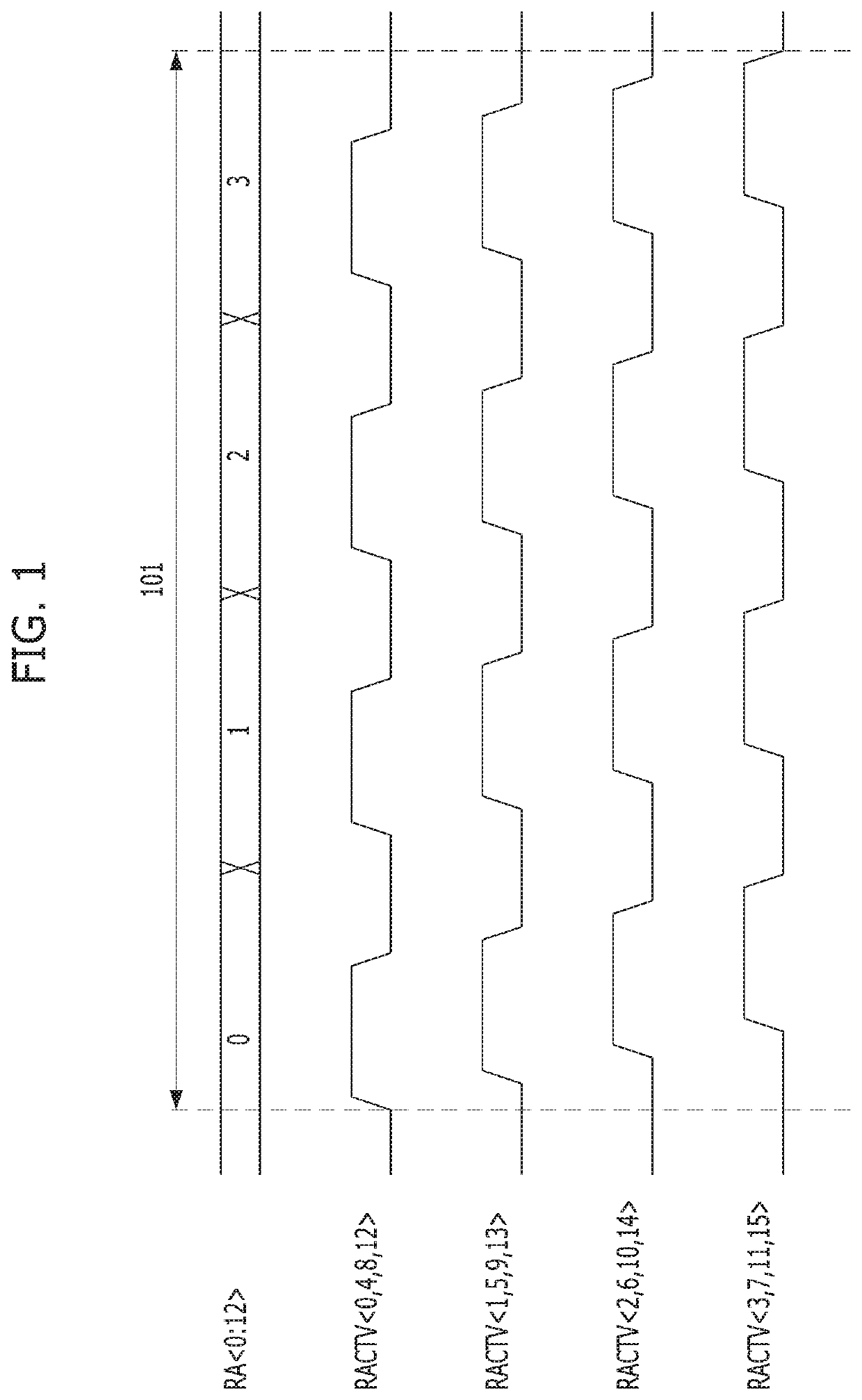 Memory performing refresh operation and operation method of the same