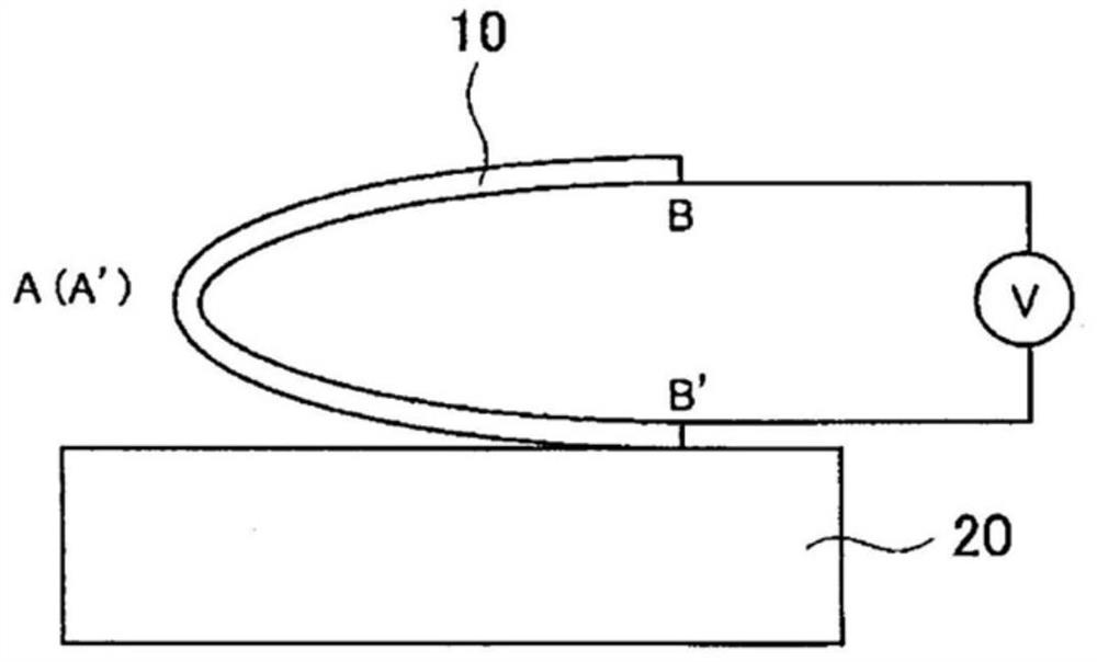 Thermoelectric conversion material, and thermoelectric conversion element prepared therewith