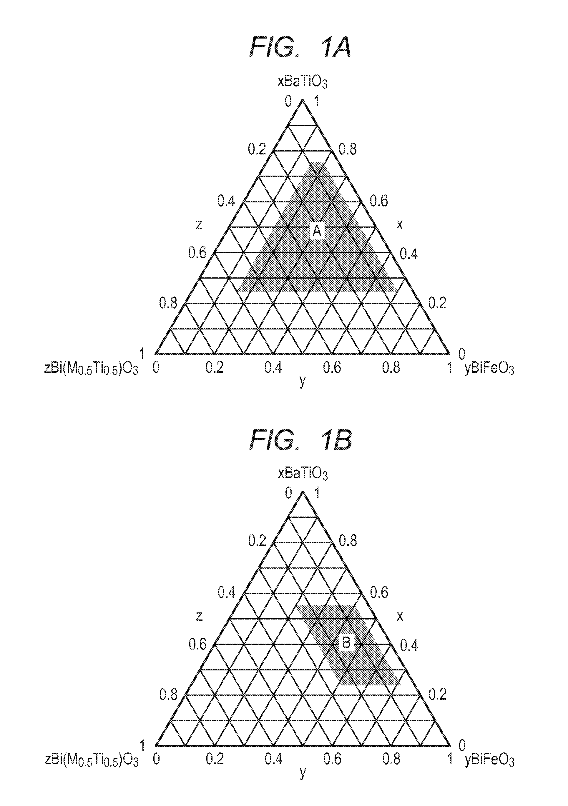 Piezoelectric material, piezoelectric element, liquid discharge head, ultrasonic motor, and dust removing device