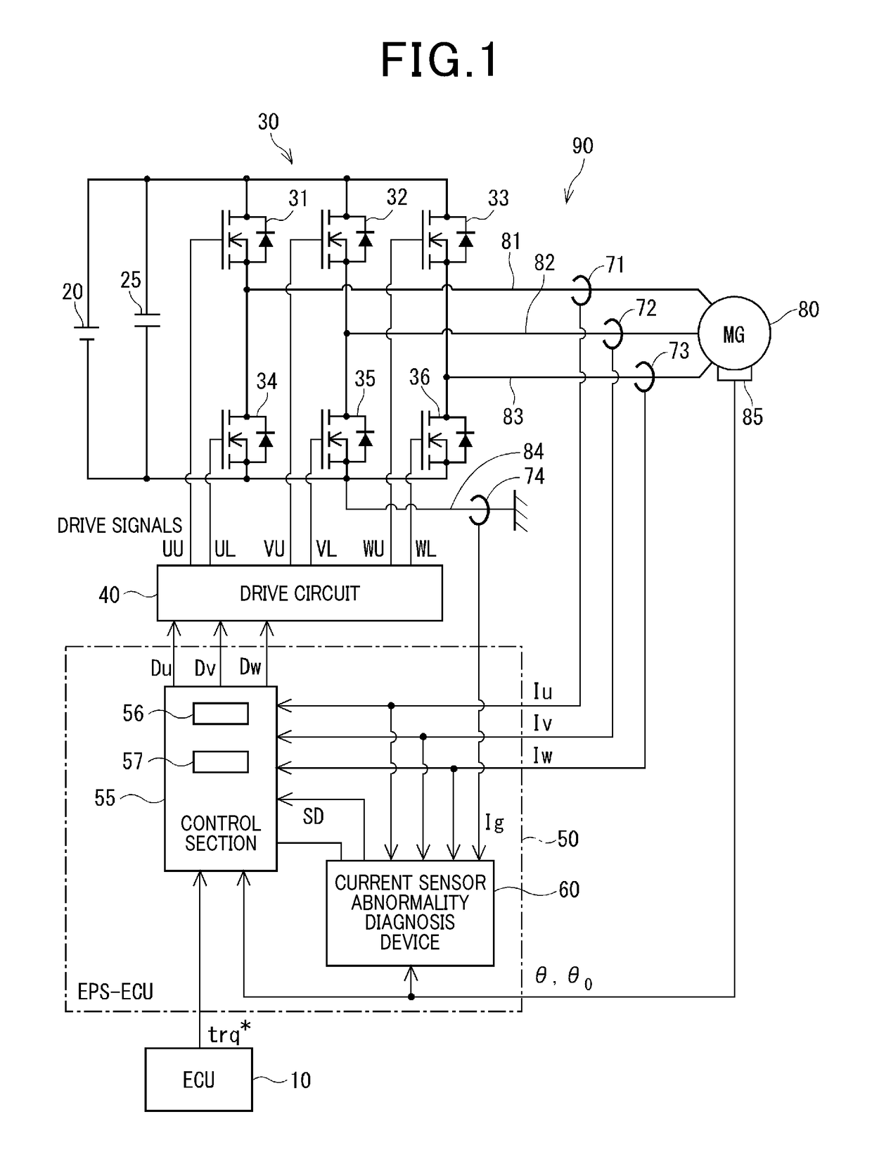 Current sensor abnormality diagnosis device