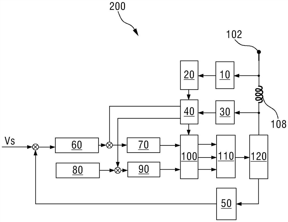 Power grid side voltage fluctuation suppression system and method and storage medium