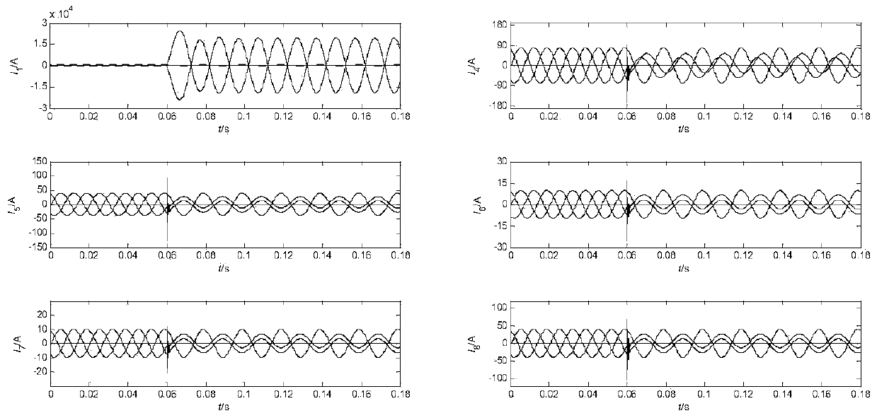 A Fault Location Method for Overhead Distribution Network Based on the Cooperation of Fault Indicators and Distributed Intelligent Terminals