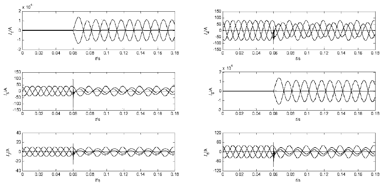 A Fault Location Method for Overhead Distribution Network Based on the Cooperation of Fault Indicators and Distributed Intelligent Terminals