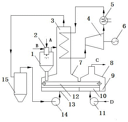 Cascade utilization system for blast furnace slag waste heat