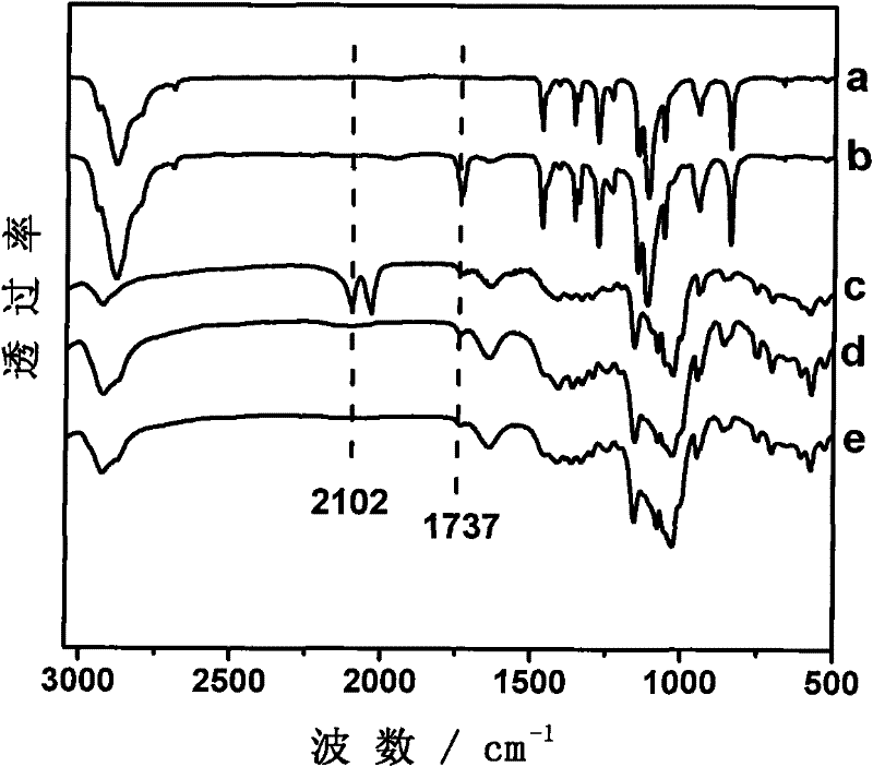 Full cyclodextrin polyrotaxane and preparation method thereof