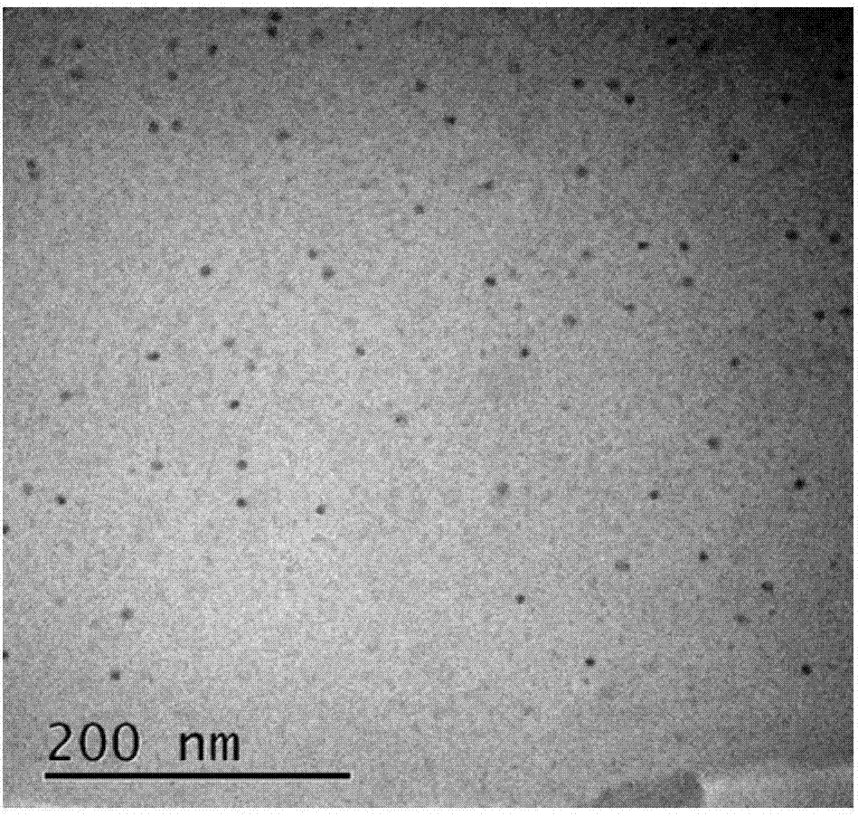 Narrow-particle size distribution PbS quantum dot-doped glass and preparation method thereof