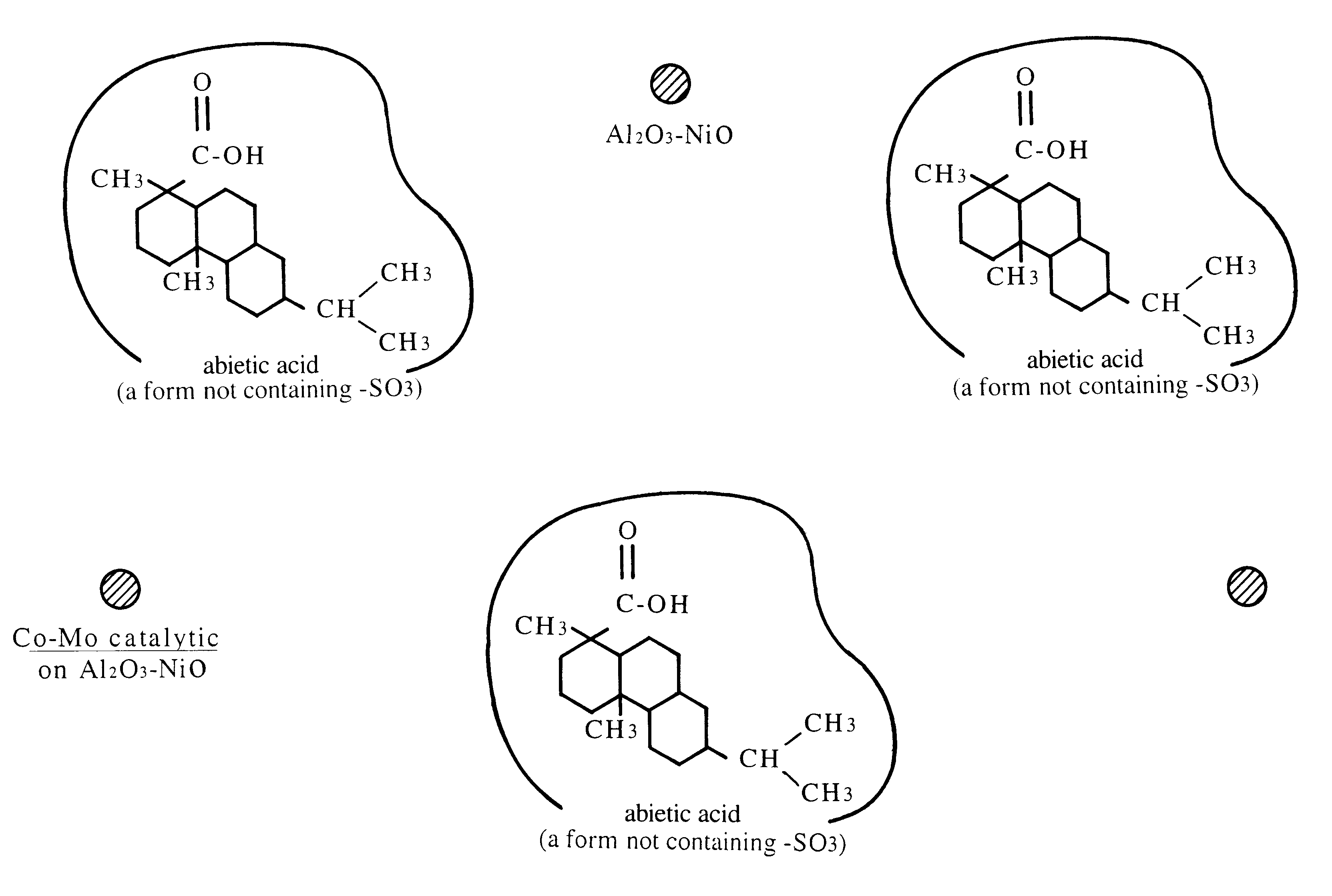 Flux for Pb-free Sn-based alloy solders