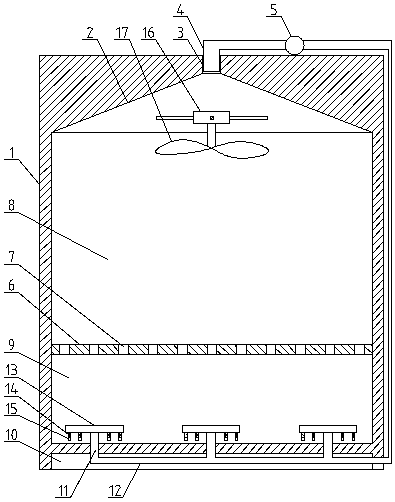 Dust-proof temperature control type computer mainframe box