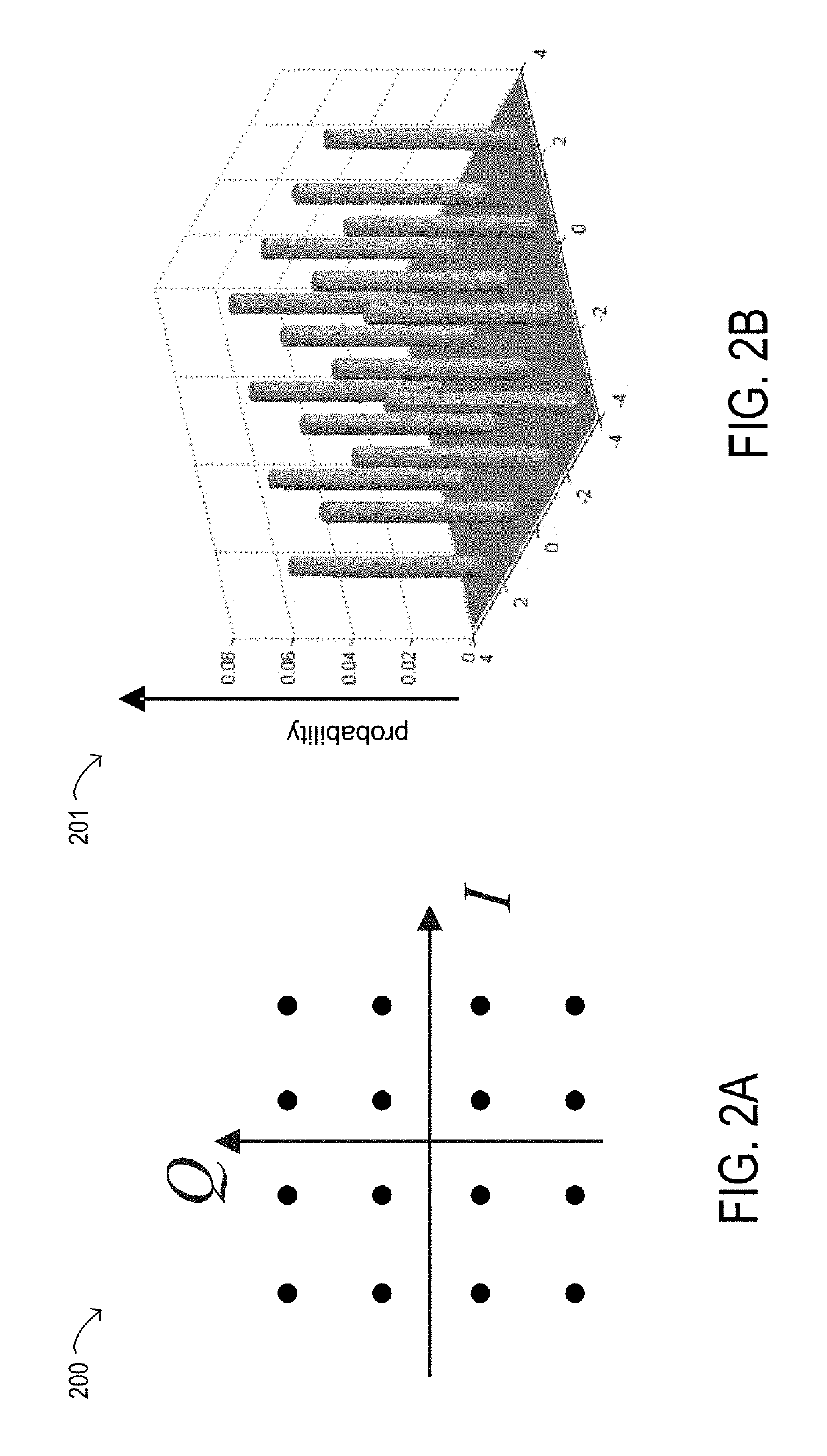 Probabilistic constellation shaping using set-partitioned M-QAM