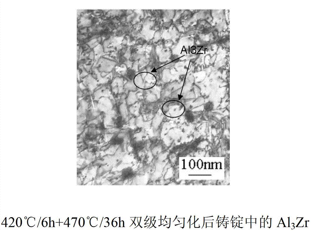 7000 series aluminum alloy material and preparation method thereof