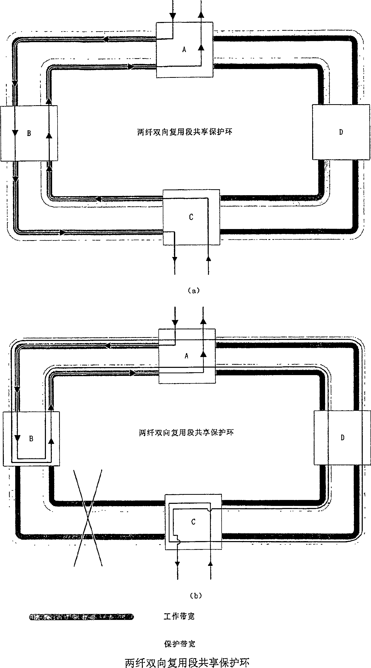 Communicating structure between optical network and connecting setting method