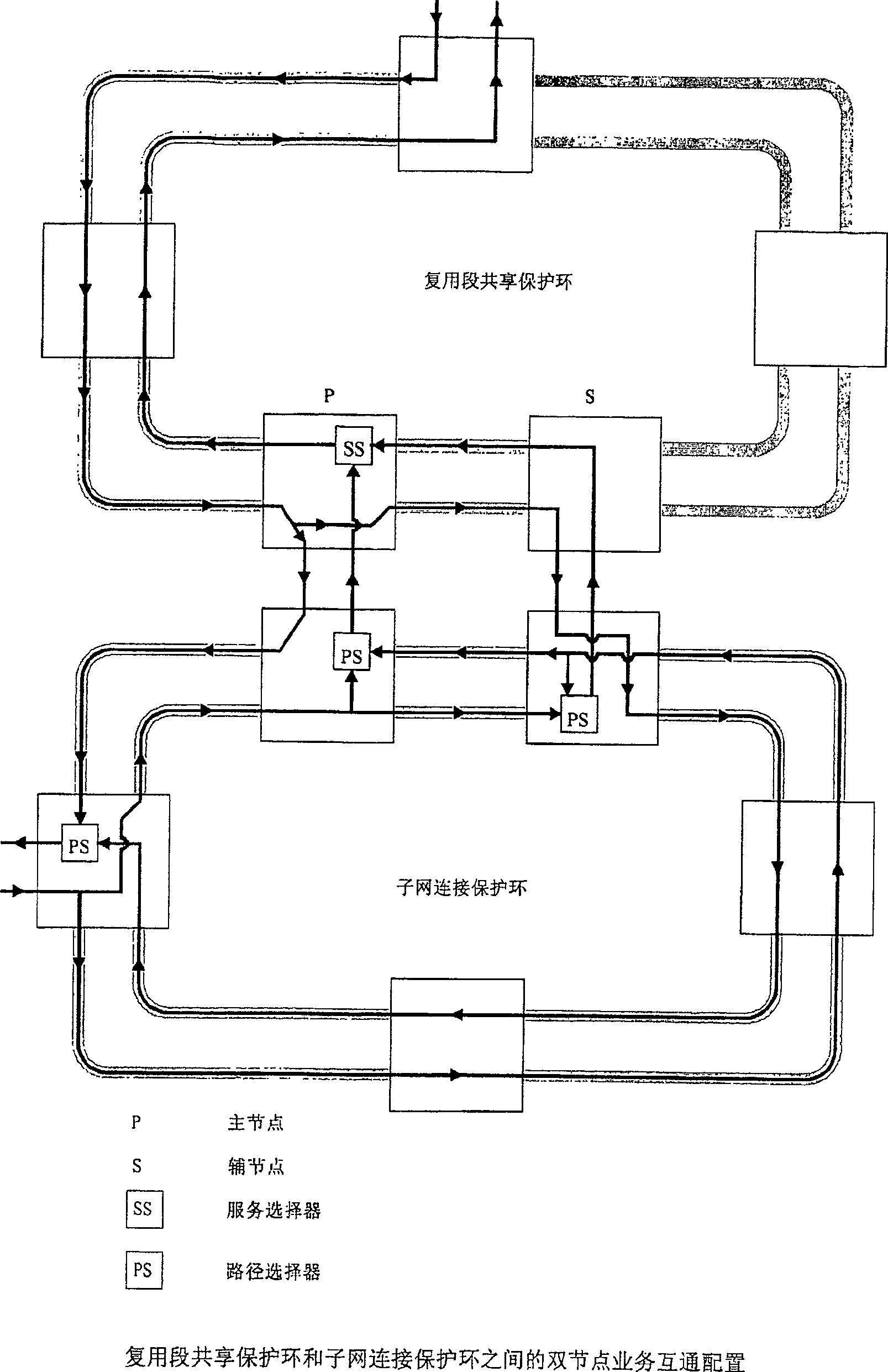 Communicating structure between optical network and connecting setting method