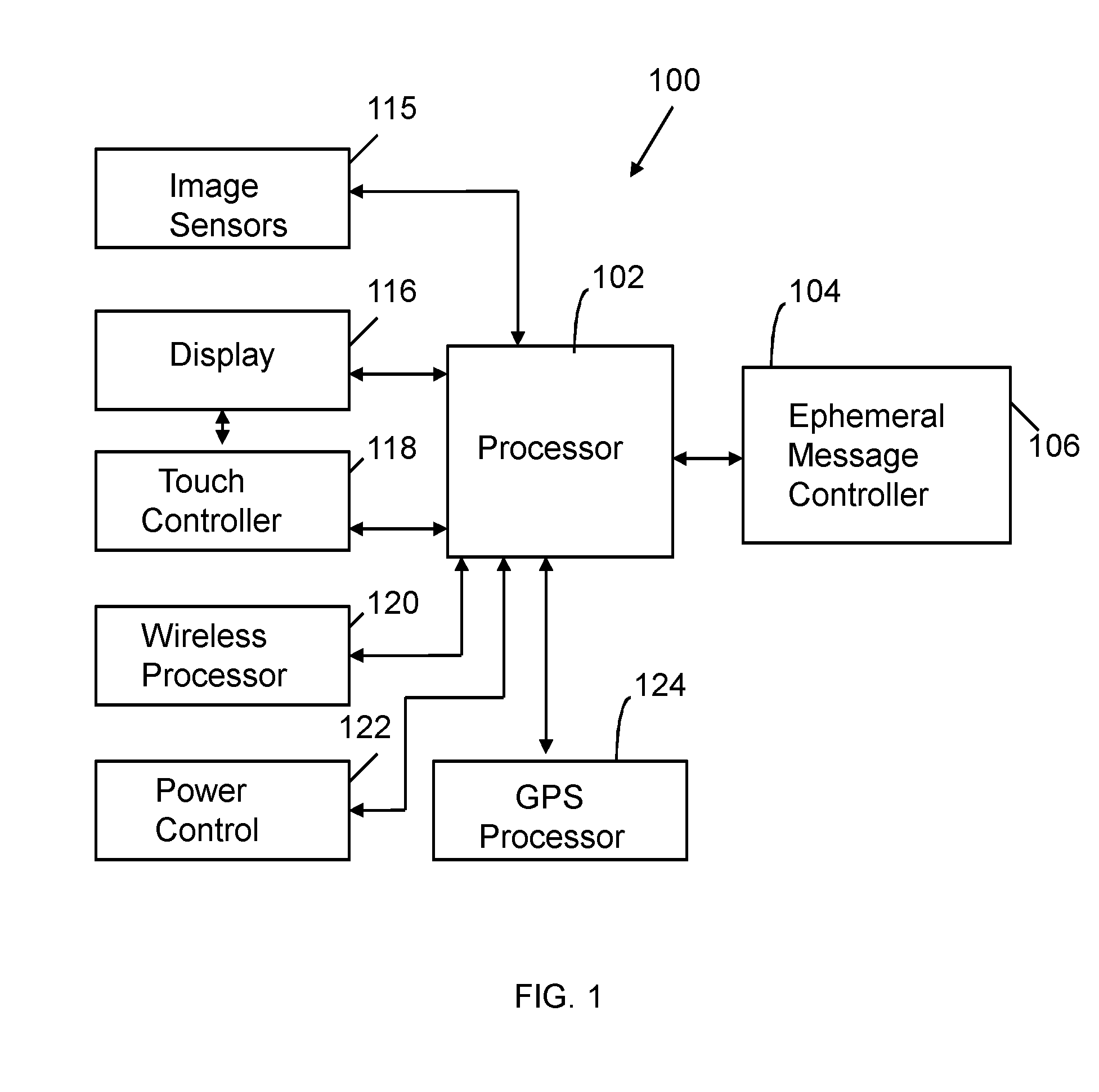 Content delivery network for ephemeral objects