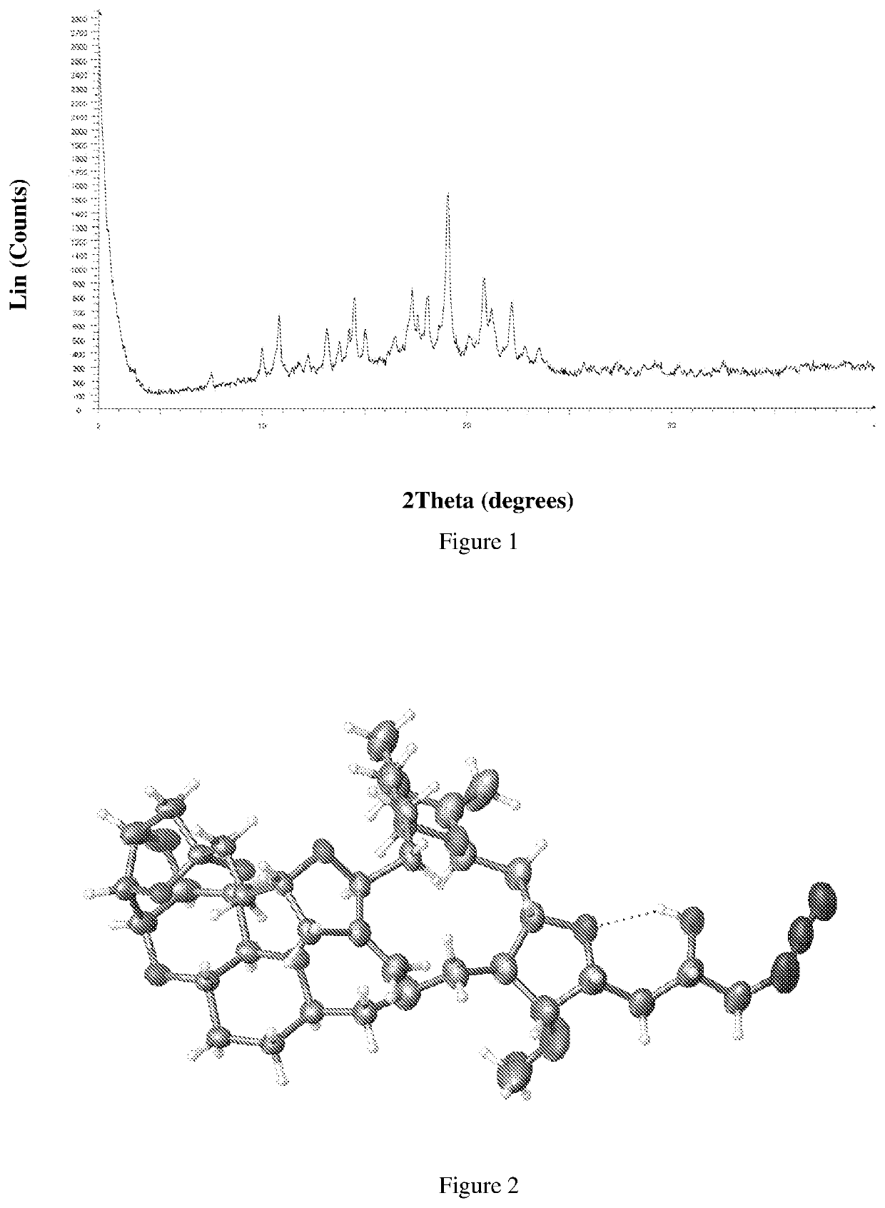 Process for preparation of eribulin and intermediates thereof