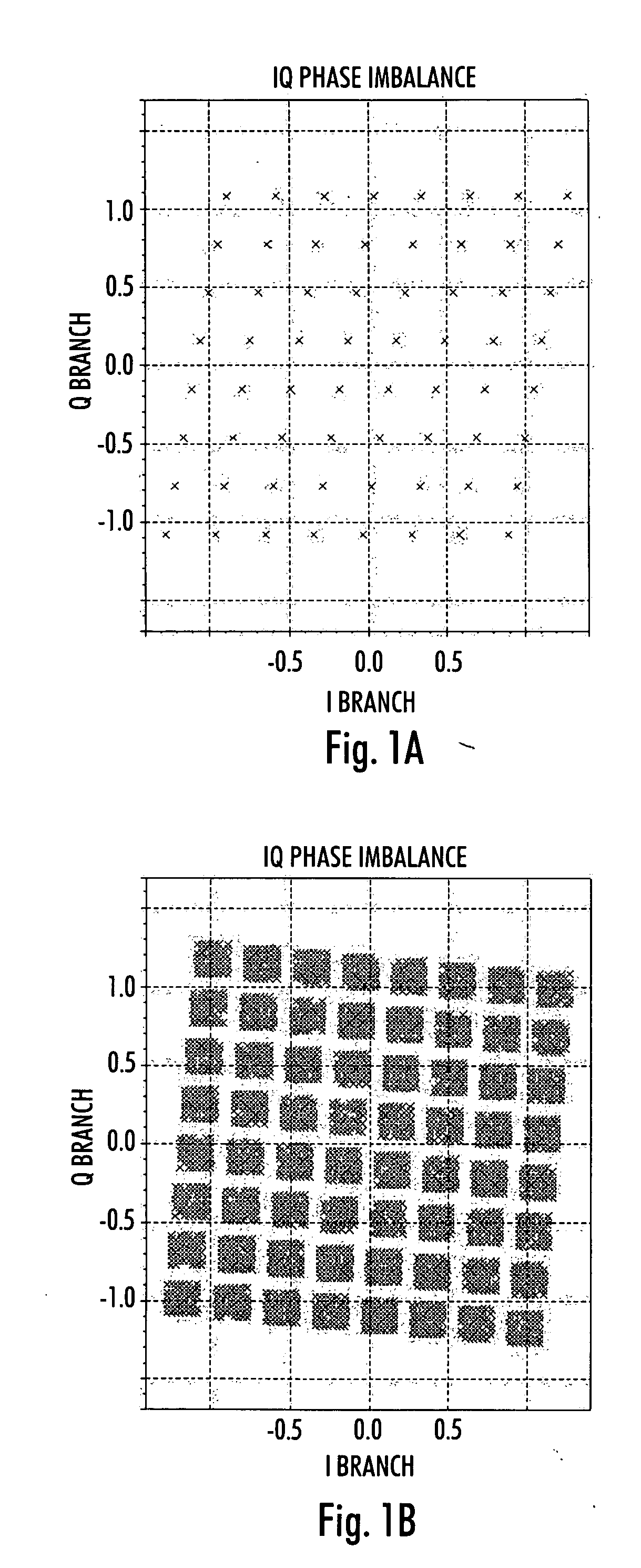 Direct conversion receiver and receiving method