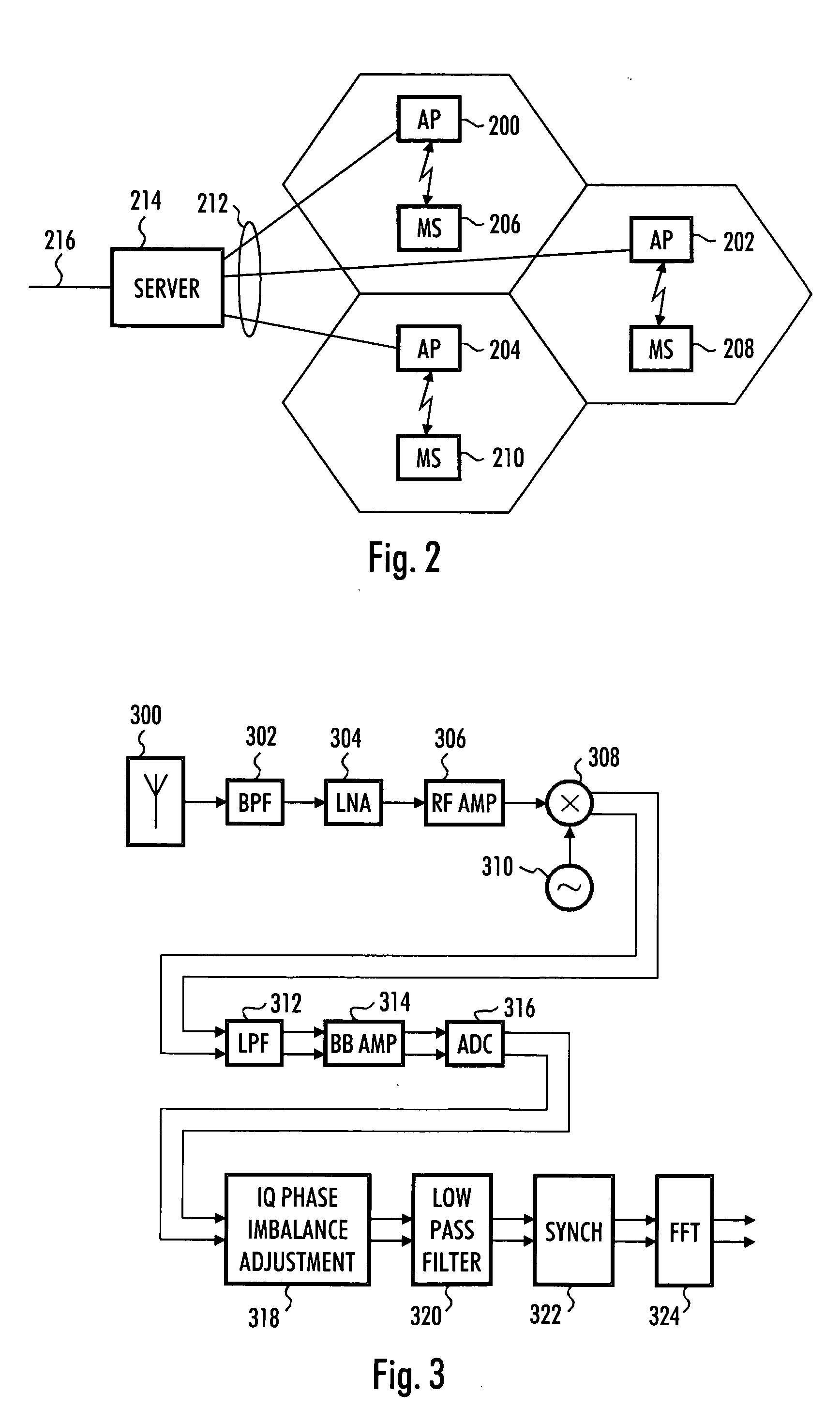 Direct conversion receiver and receiving method