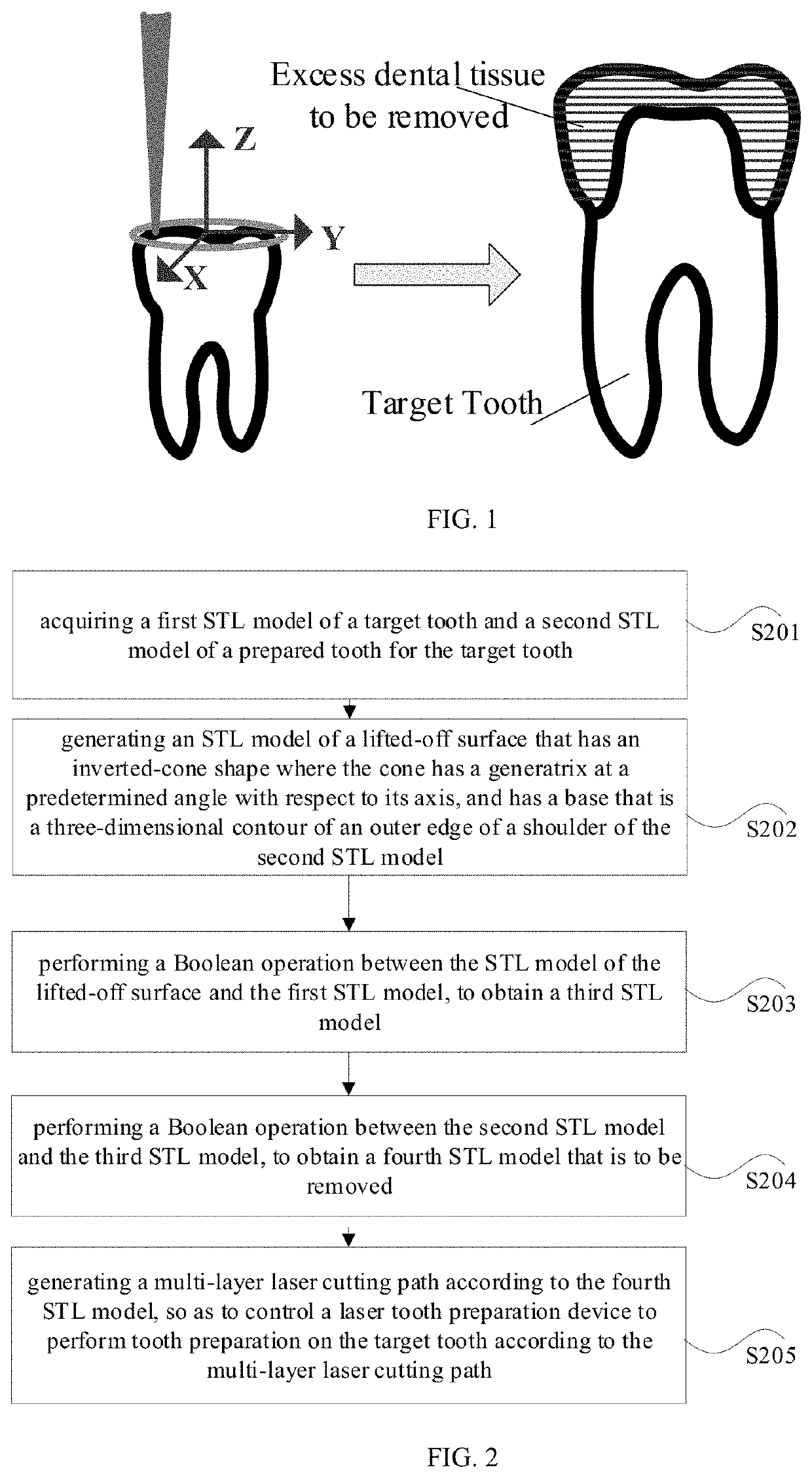 Peeling type laser tooth preparing method, apparatus and device, and medium