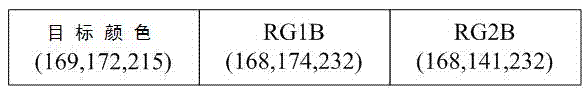 Color display method of color-sequence liquid crystal display