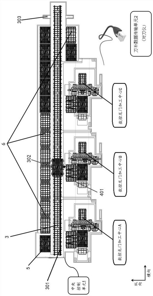 Flexible production line for framework machining