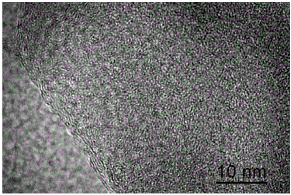 Preparation method and application for pitch-based hard carbon nanosheet