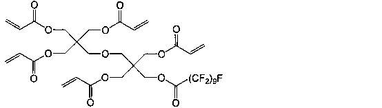 One-pack dental adhesive material composition