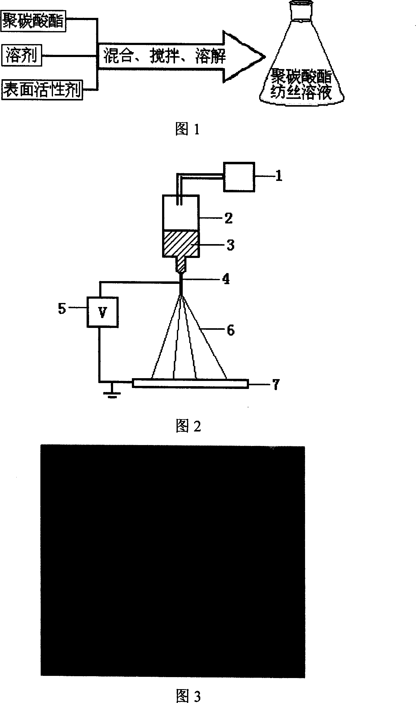 Polycarbonate nonwoven film and preparation method therefor