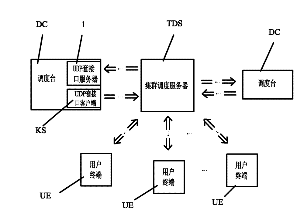 Selective recording method for dispatcher station single call in digital trunking system